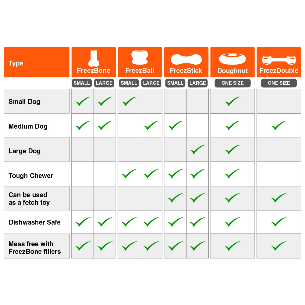 Freezstick Small - Navy