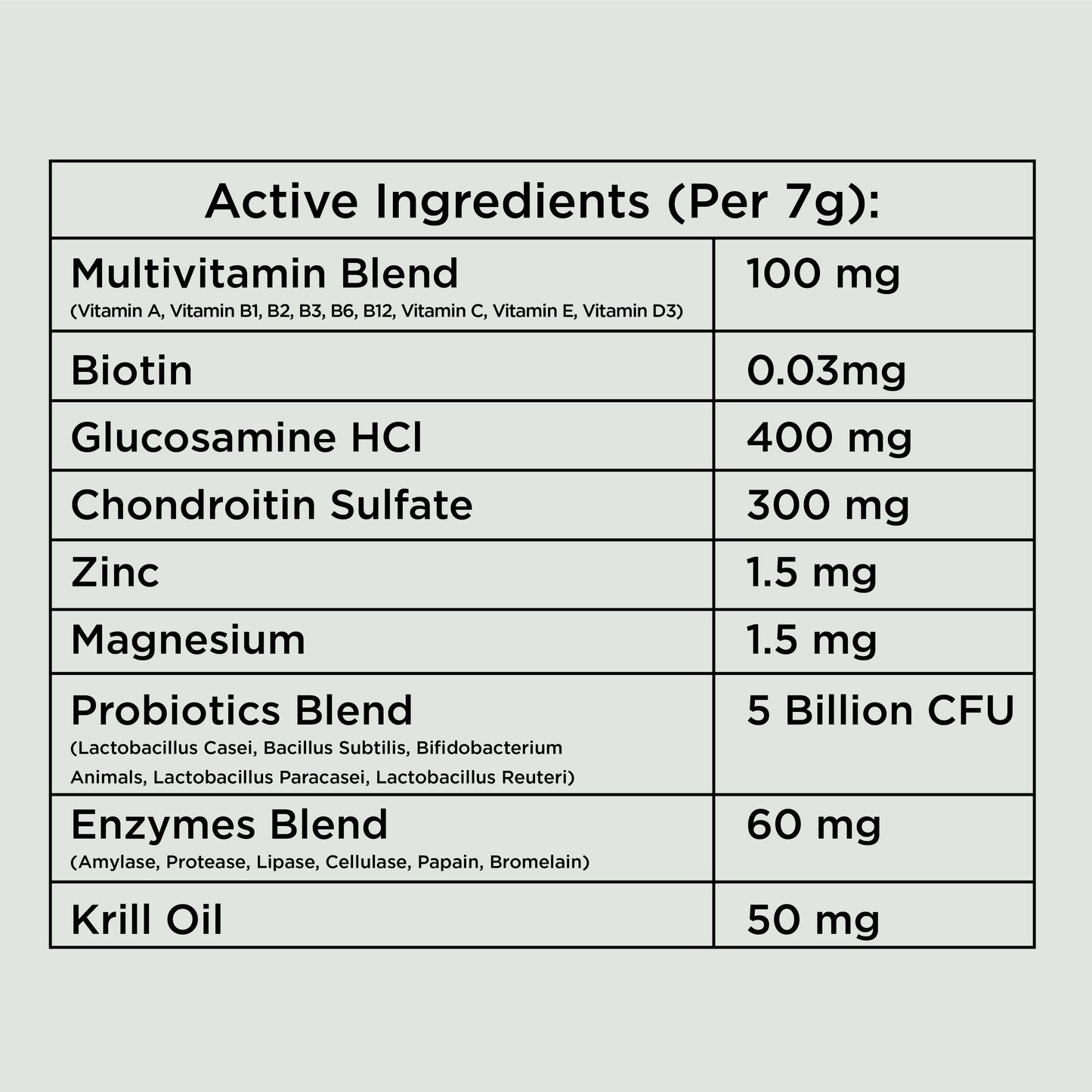 Mutlivitamins Chews (90 Chews)