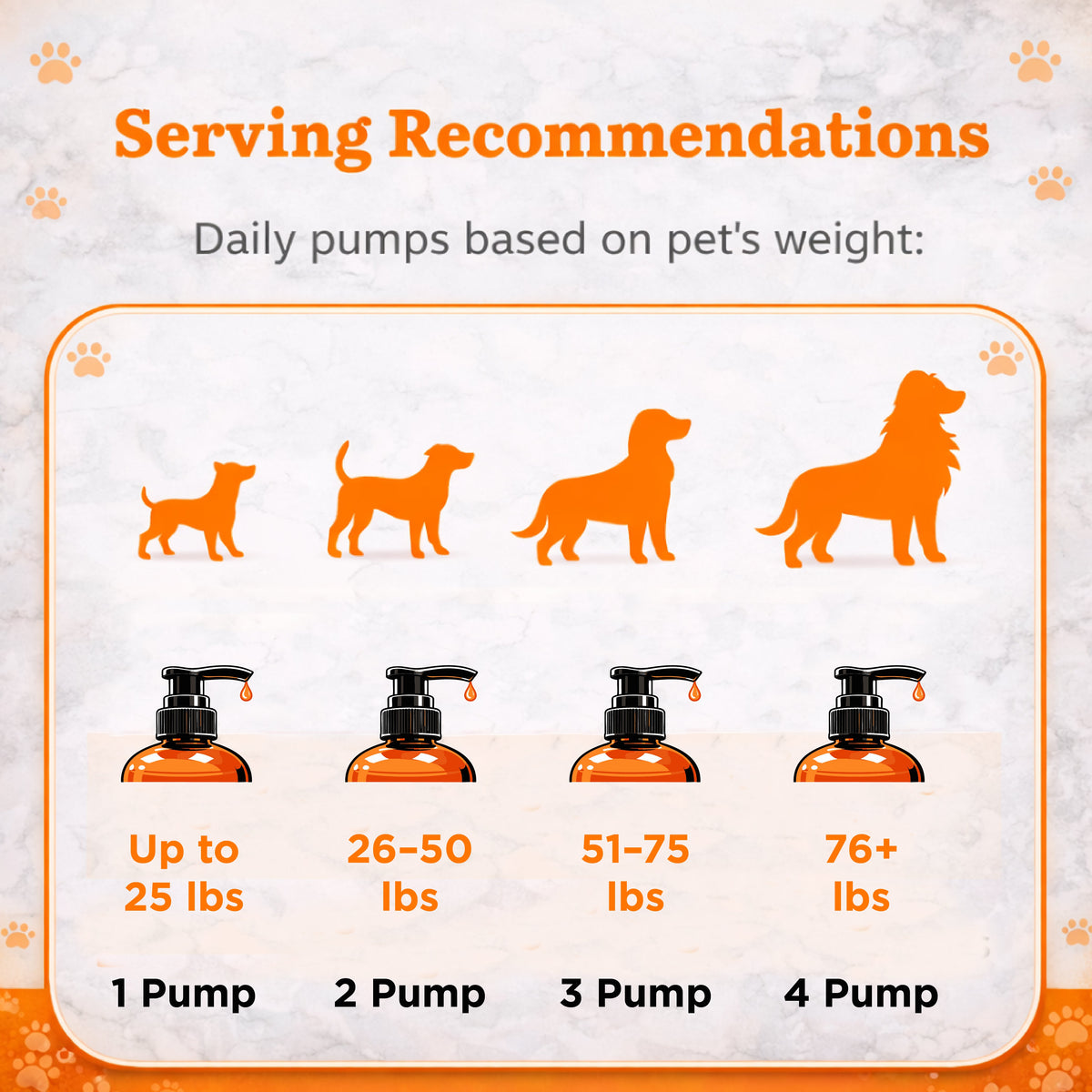 Wild Salmon Oil for Dogs & Cats