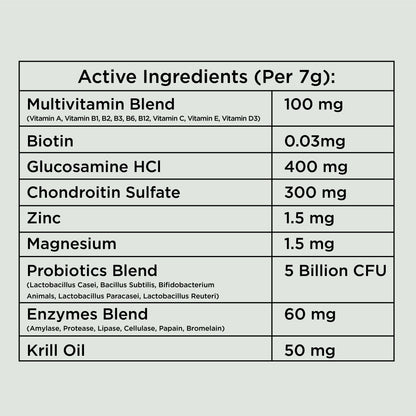 Mutlivitamins Chews (90 Chews)